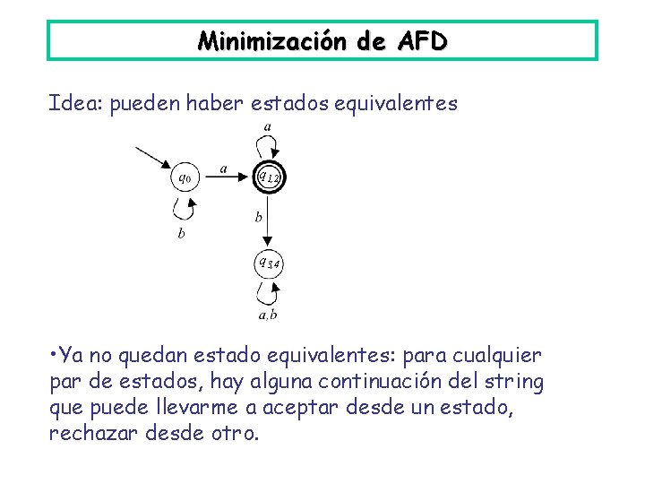 Minimización de AFD Idea: pueden haber estados equivalentes q 1, 2 q 3, 4