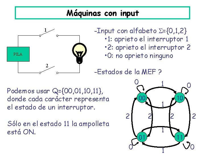 Máquinas con input 1 PILA 2 -Input con alfabeto ={0, 1, 2} • 1: Máquinas con input 1 PILA 2 -Input con alfabeto ={0, 1, 2} • 1: