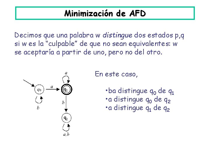 Minimización de AFD Decimos que una palabra w distingue dos estados p, q si