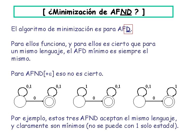 [ ¿Minimización de AFND ? ] El algoritmo de minimización es para AFD. D