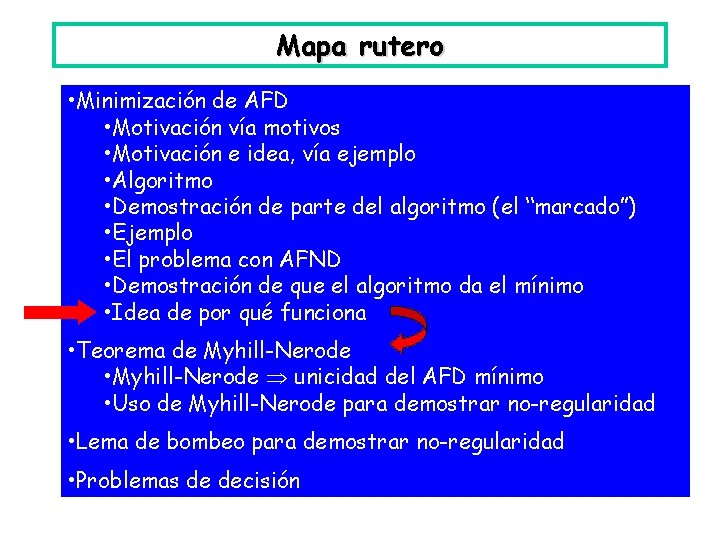 Mapa rutero • Minimización de AFD • Motivación vía motivos • Motivación e idea,