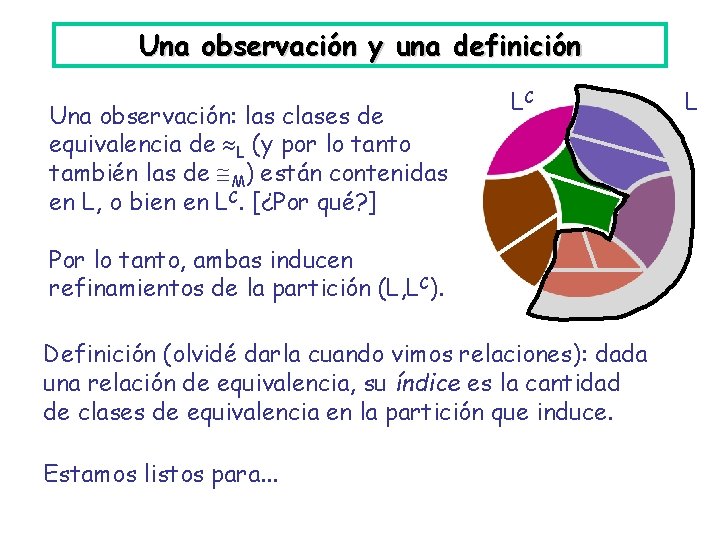 Una observación y una definición Una observación: las clases de equivalencia de L (y Una observación y una definición Una observación: las clases de equivalencia de L (y
