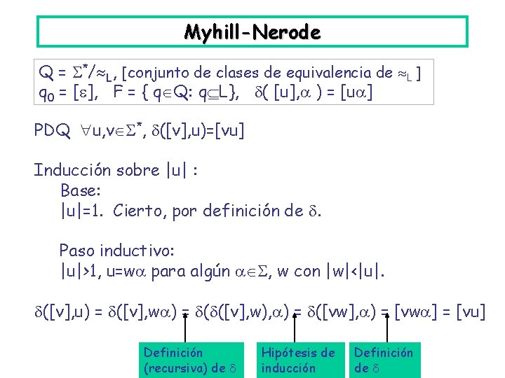 Myhill-Nerode Q = */ L, [conjunto de clases de equivalencia de L ] q