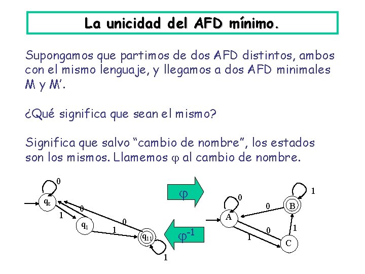 La unicidad del AFD mínimo. Supongamos que partimos de dos AFD distintos, ambos con