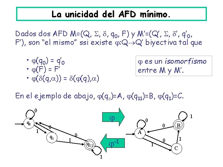 La unicidad del AFD mínimo. Dados AFD M=(Q, , , q 0, F) y