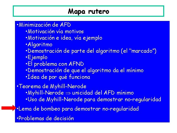 Mapa rutero • Minimización de AFD • Motivación vía motivos • Motivación e idea,