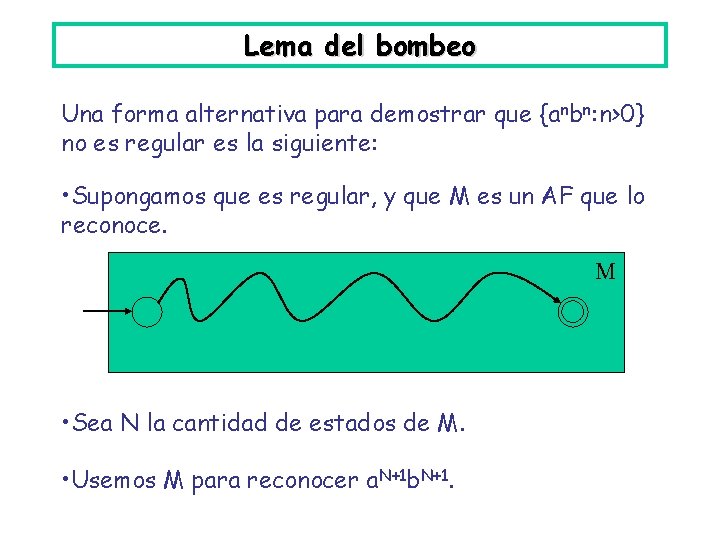 Lema del bombeo Una forma alternativa para demostrar que {anbn: n>0} no es regular