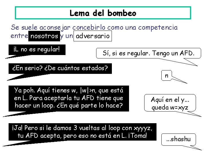 Lema del bombeo Se suele aconsejar concebirlo como una competencia entre nosotros y un