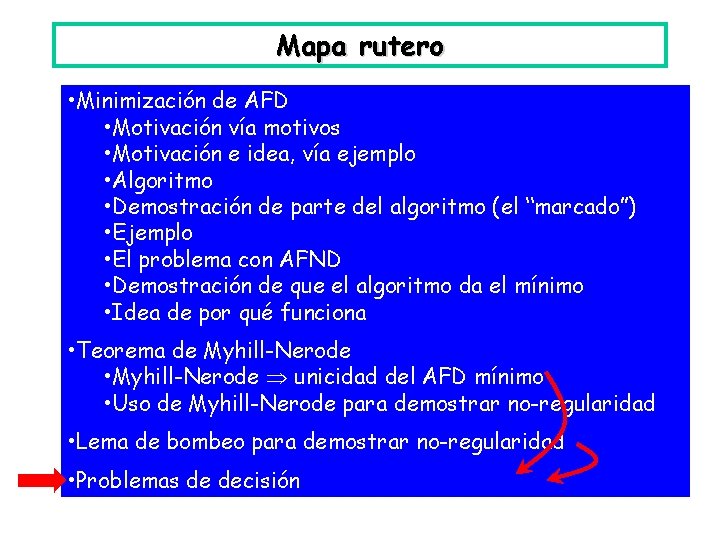 Mapa rutero • Minimización de AFD • Motivación vía motivos • Motivación e idea,