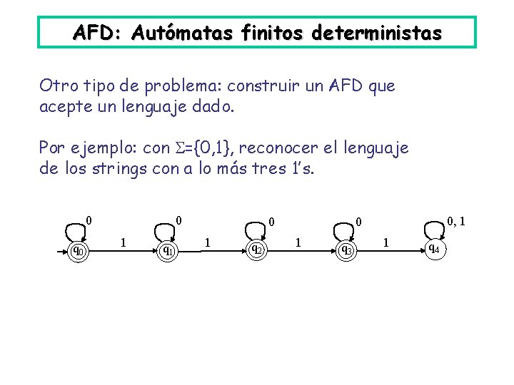 AFD: Autómatas finitos deterministas Otro tipo de problema: construir un AFD que acepte un