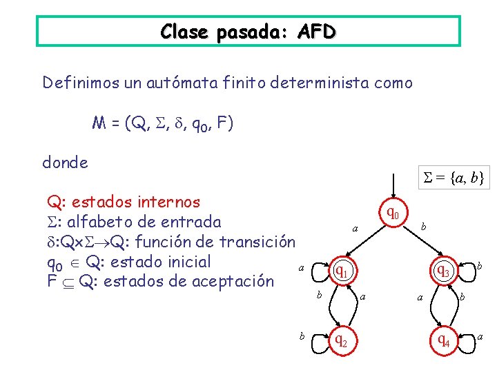 Clase pasada: AFD Definimos un autómata finito determinista como M = (Q, , ,