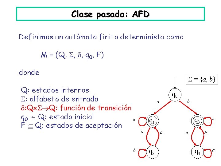 Clase pasada: AFD Definimos un autómata finito determinista como M = (Q, , ,
