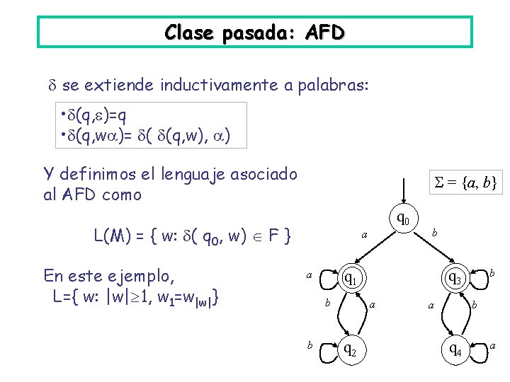 Clase pasada: AFD se extiende inductivamente a palabras: • (q, )=q • (q, w Clase pasada: AFD se extiende inductivamente a palabras: • (q, )=q • (q, w