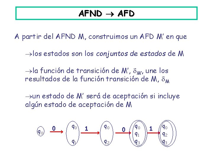 AFND AFD A partir del AFND M, construimos un AFD M’ en que los