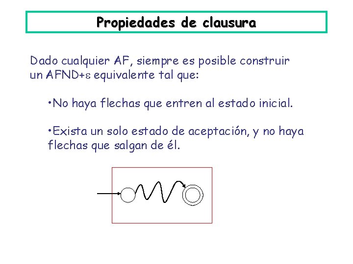 Propiedades de clausura Dado cualquier AF, siempre es posible construir un AFND+ equivalente tal