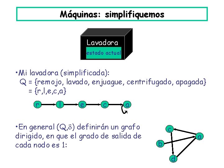 Máquinas: simplifiquemos Lavadora estado actual • Mi lavadora (simplificada): Q = {remojo, lavado, enjuague,