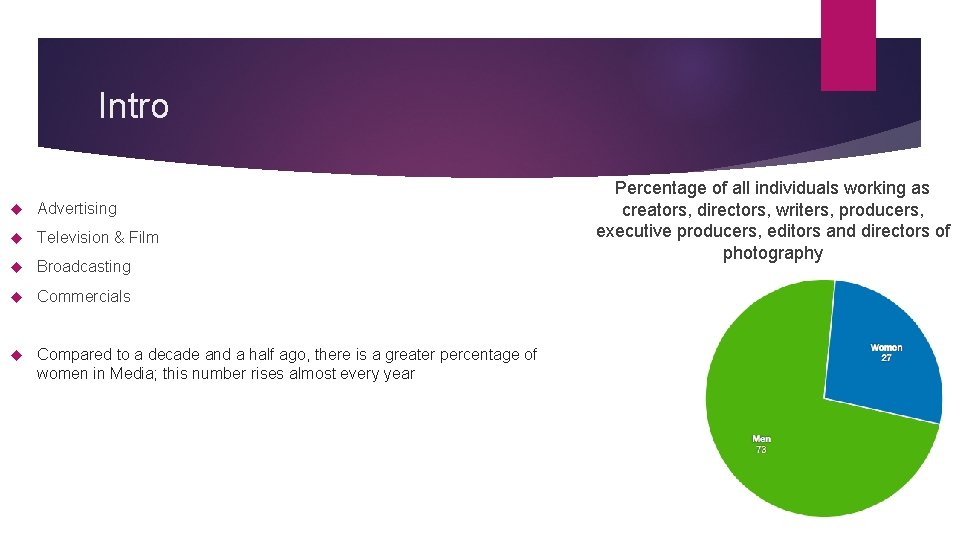 Intro Advertising Television & Film Broadcasting Commercials Compared to a decade and a half Intro Advertising Television & Film Broadcasting Commercials Compared to a decade and a half