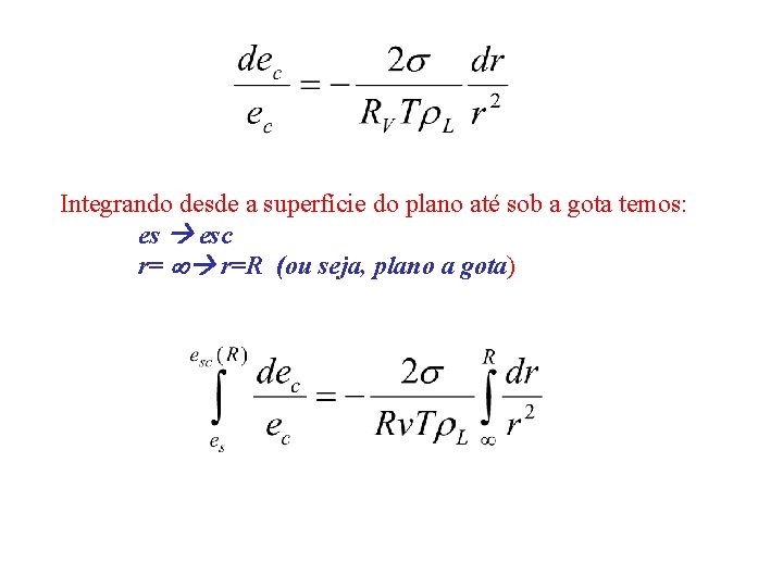 Integrando desde a superfície do plano até sob a gota temos: es esc r=