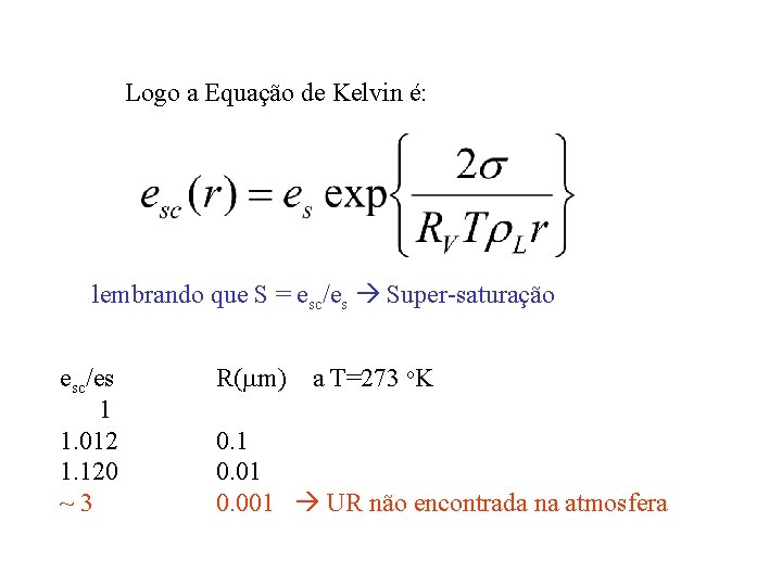 Logo a Equação de Kelvin é: lembrando que S = esc/es Super-saturação esc/es 1
