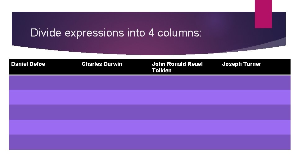 Divide expressions into 4 columns: Daniel Defoe Charles Darwin John Ronald Reuel Tolkien Joseph