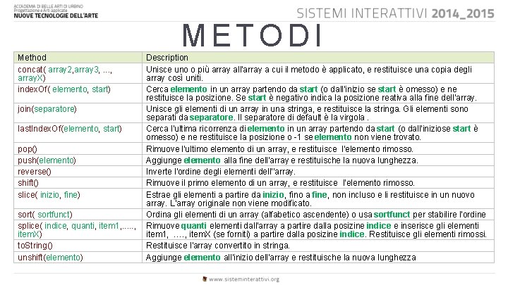METODI Method concat( array 2, array 3, . . . , array. X) index.