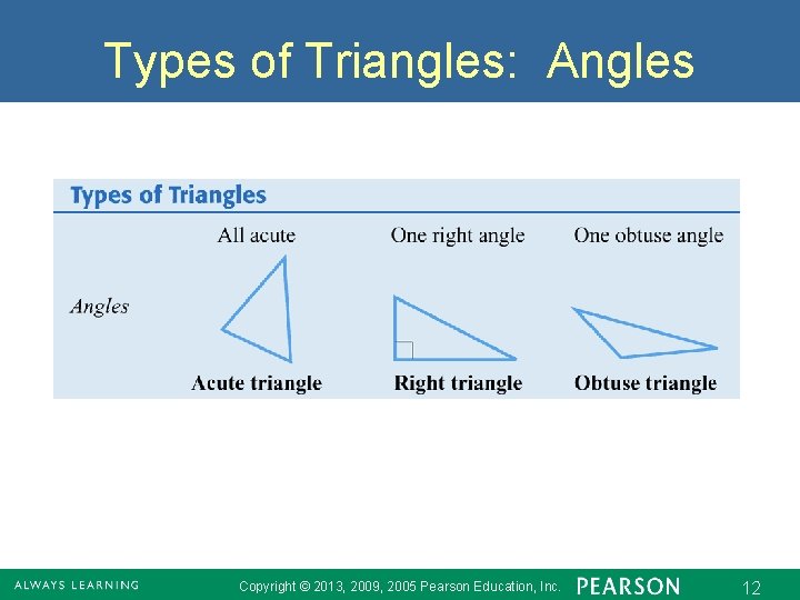 Types of Triangles: Angles Copyright © 2013, 2009, 2005 Pearson Education, Inc. 12 