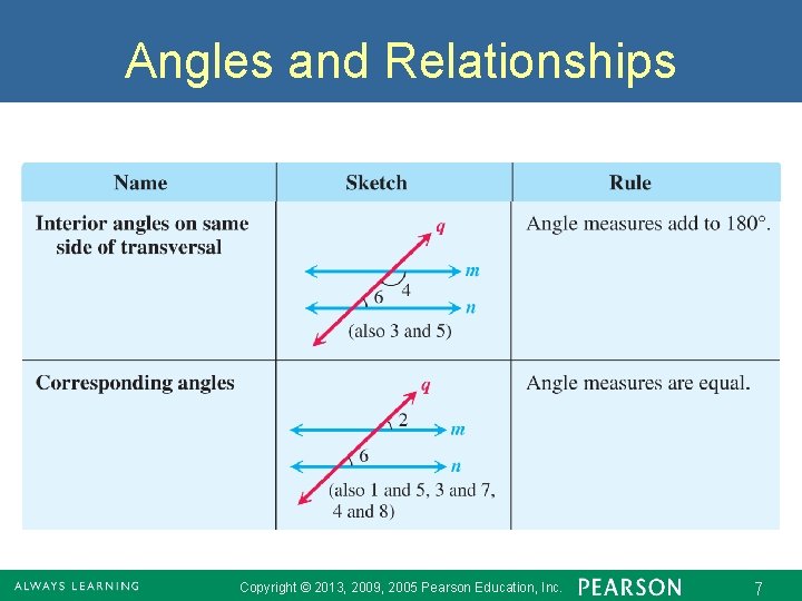 Angles and Relationships Copyright © 2013, 2009, 2005 Pearson Education, Inc. 7 