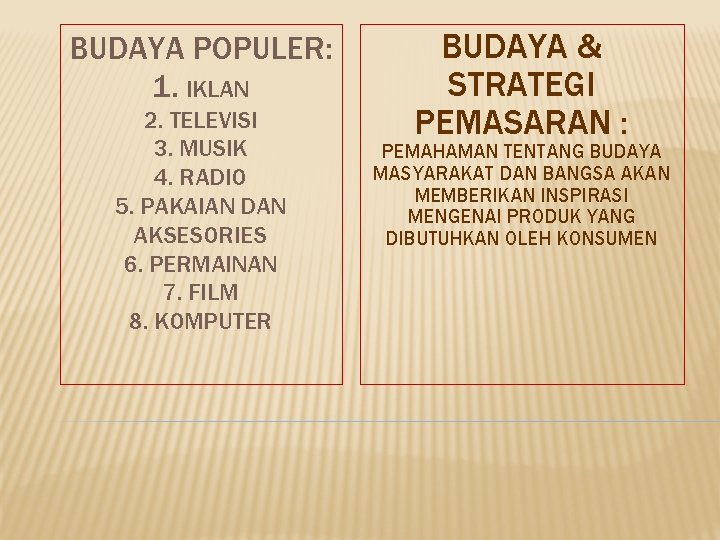 BUDAYA POPULER: 1. IKLAN 2. TELEVISI 3. MUSIK 4. RADIO 5. PAKAIAN DAN AKSESORIES