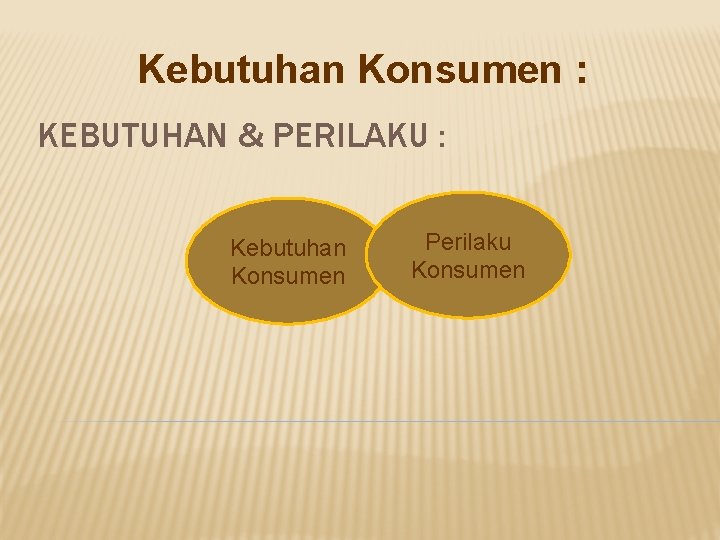 Kebutuhan Konsumen : KEBUTUHAN & PERILAKU : Kebutuhan Konsumen Perilaku Konsumen 