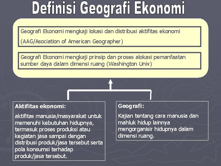 Geografi Ekonomi mengkaji lokasi dan distribusi aktifitas ekonomi (AAG/Asociation of American Geographer) Geografi Ekonomi