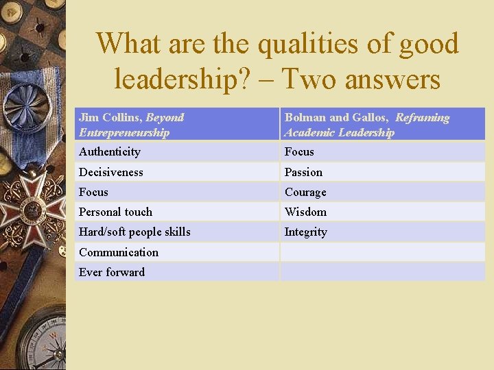 What are the qualities of good leadership? – Two answers Jim Collins, Beyond Entrepreneurship