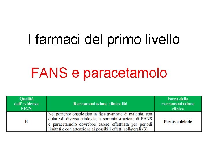 I farmaci del primo livello FANS e paracetamolo 
