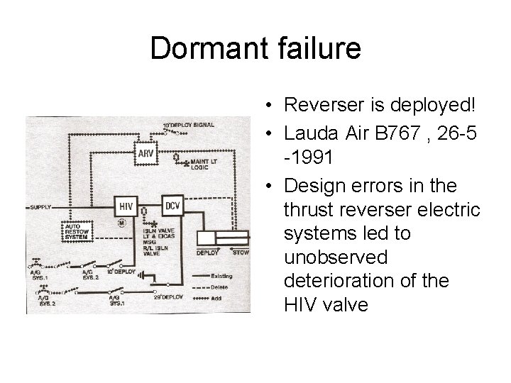 Dormant failure • Reverser is deployed! • Lauda Air B 767 , 26 -5