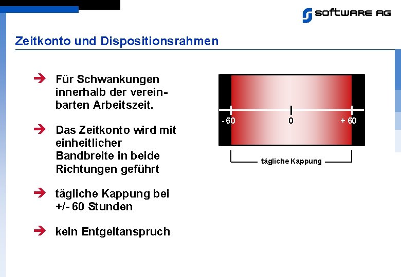 Zeitkonto und Dispositionsrahmen è Für Schwankungen innerhalb der vereinbarten Arbeitszeit. è Das Zeitkonto wird