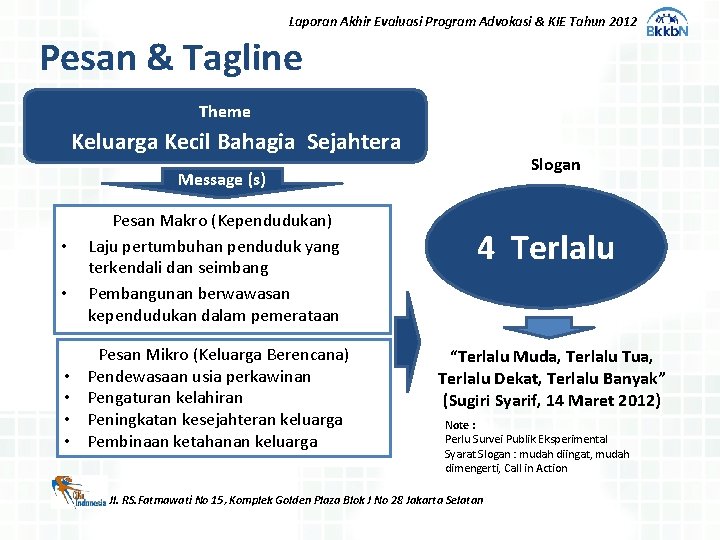 Laporan Akhir Evaluasi Program Advokasi & KIE Tahun 2012 Pesan & Tagline Theme Keluarga