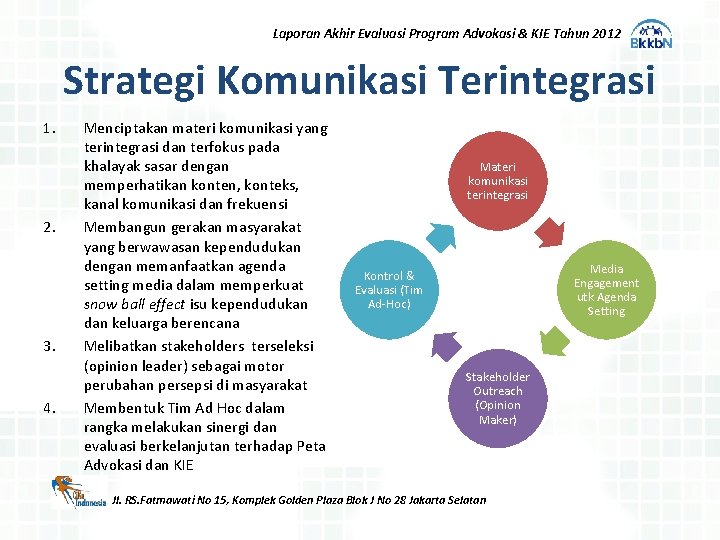 Laporan Akhir Evaluasi Program Advokasi & KIE Tahun 2012 Strategi Komunikasi Terintegrasi 1. 2.