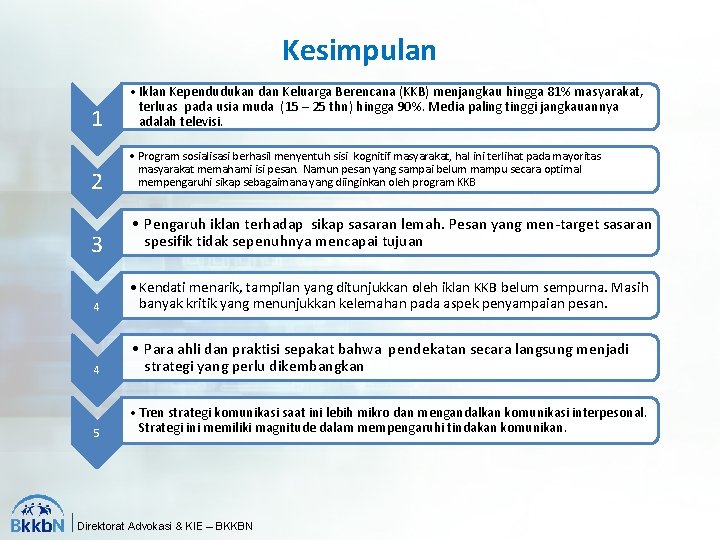 Kesimpulan 1 • Iklan Kependudukan dan Keluarga Berencana (KKB) menjangkau hingga 81% masyarakat, terluas