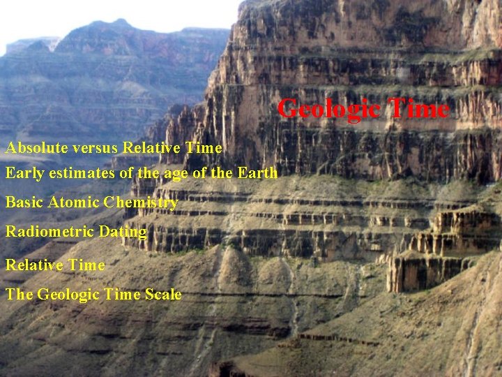 Geologic Time Absolute versus Relative Time Early estimates of the age of the Earth