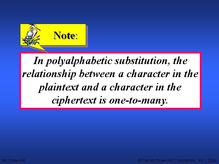 Note: In polyalphabetic substitution, the relationship between a character in the plaintext and a