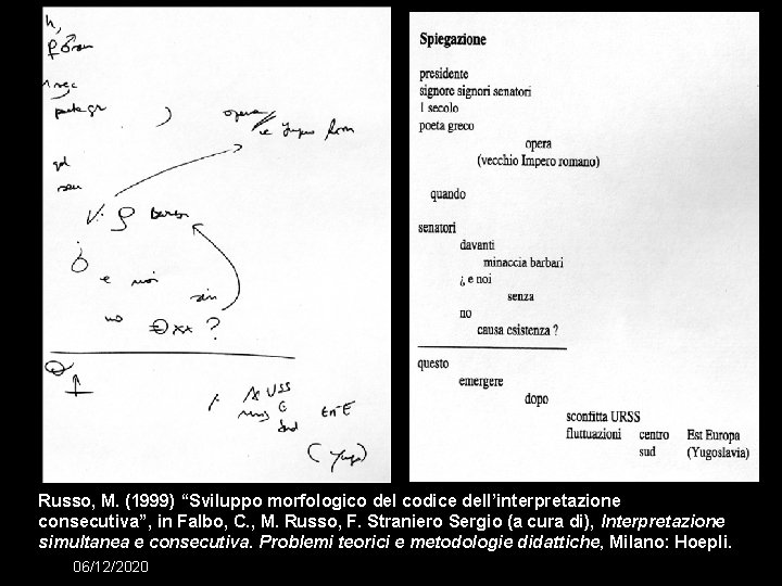 Russo, M. (1999) “Sviluppo morfologico del codice dell’interpretazione consecutiva”, in Falbo, C. , M.