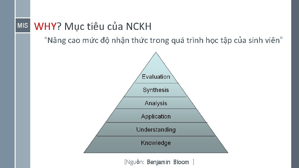 MIS WHY? Mục tiêu của NCKH “Nâng cao mức độ nhận thức trong quá