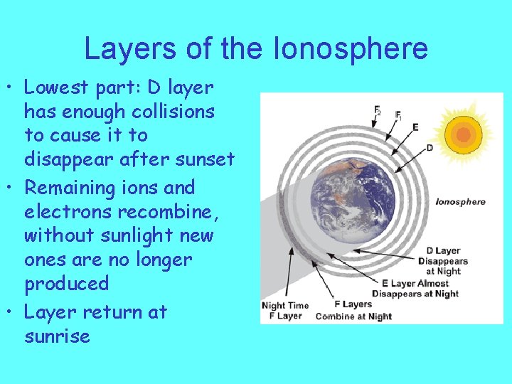 Layers of the Ionosphere • Lowest part: D layer has enough collisions to cause