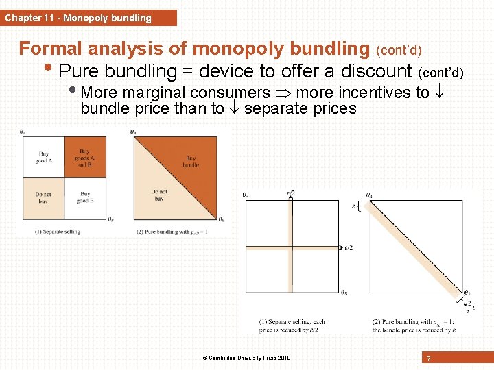 Part IV Pricing strategies and market segmentation Chapter