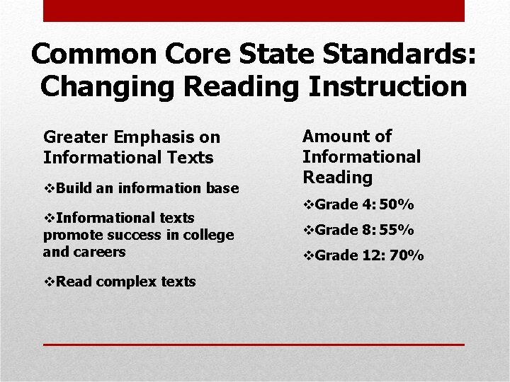 Common Core State Standards: Changing Reading Instruction Greater Emphasis on Informational Texts v. Build