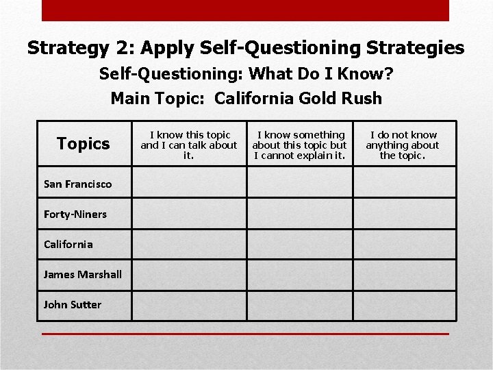 Strategy 2: Apply Self-Questioning Strategies Self-Questioning: What Do I Know? Main Topic: California Gold
