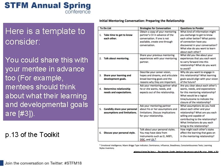 Here is a template to consider: You could share this with your mentee in