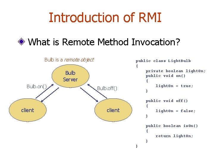 Introduction of RMI What is Remote Method Invocation? Bulb is a remote object Bulb