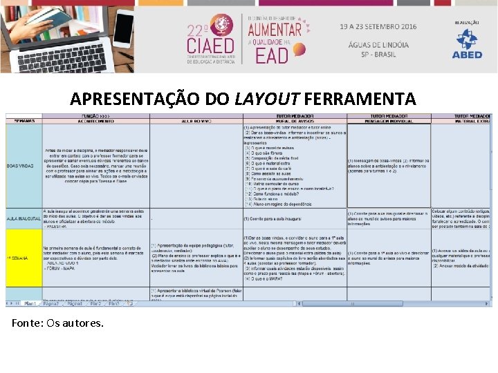 APRESENTAÇÃO DO LAYOUT FERRAMENTA Fonte: Os autores. 