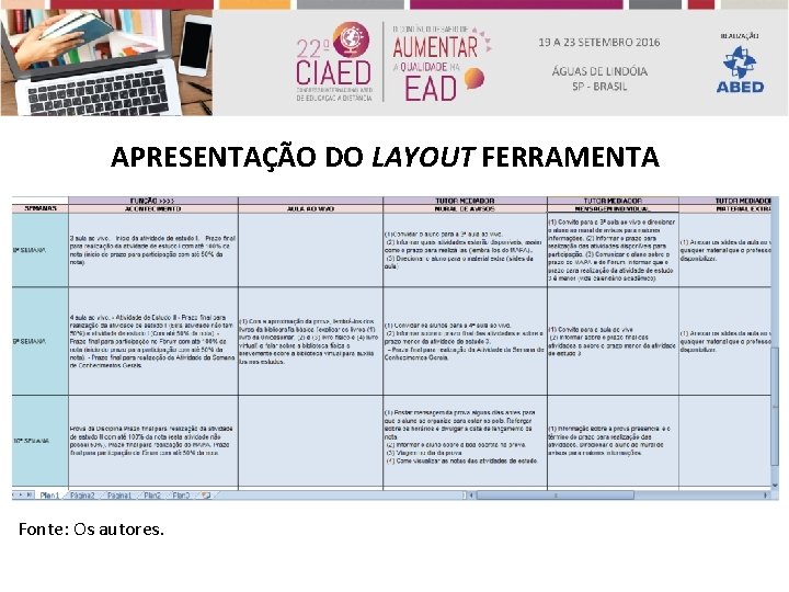 APRESENTAÇÃO DO LAYOUT FERRAMENTA Fonte: Os autores. 