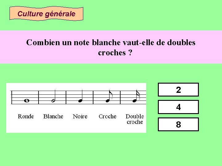 Culture générale Combien un note blanche vaut-elle de doubles croches ? 2 4 8